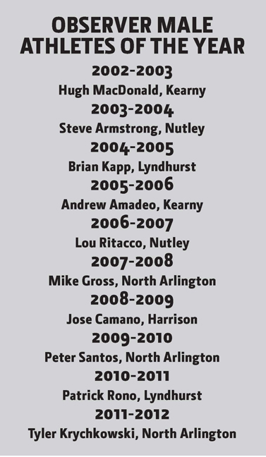 athleteyear_web2