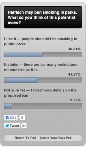 Park smoking ban poll results