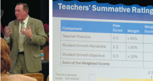 Photos by Ron Leir Using visual aids, DOE representative Paul Palek outlines new teacher/administrator evaluation procedures.